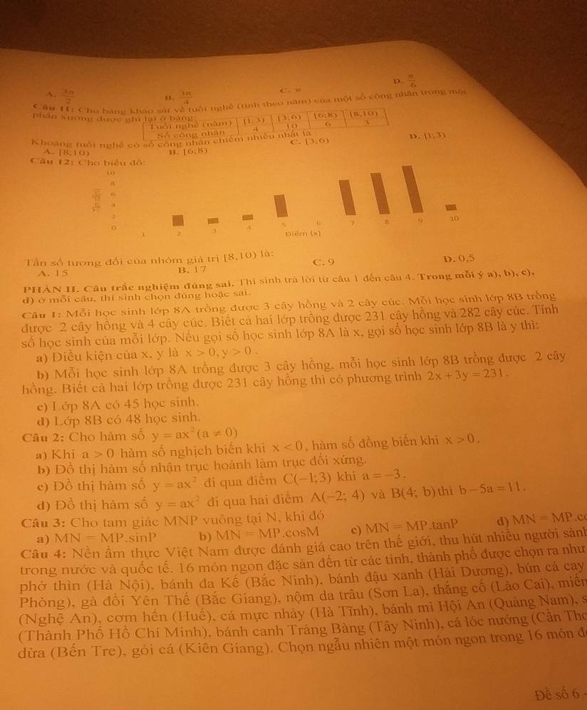 D.  π /6 
A.  3n/2   3n/4  C. )(
1.
Cầu H: Cho bảng khao sát về tuổi nghề (tinh theo năm) của một số công nhân trong một
phân xuơng được ghì lại ở bảng (1,3) (3:6) (6;8) (20,10)
110 nghè (năm)
Số công nhân
Khoảng tuổi nghề có số côn nhân chiếm nhiều nhất là A te 6
C. (3,6) D. (1:3)
s. [8;10) [6,8)
B.
Câu
Tần số tương đổi của nhóm giả trị [8,10) là: C. 9 D. 0.5
A. 15 B. 17
PHẢN II. Câu trắc nghiệm đúng sai. Thí sinh trá lời từ câu 1 đến câu 4. Trong mỗi ý a), b), c),
d) ở mỗi cầu, thí sinh chọn đủng hoặc sai.
Câu 1: Mỗi học sinh lớp 8A trồng được 3 cây hồng và 2 cây cúc. Mỗi học sinh lớp 8B trồng
được 2 cây hồng và 4 cây cúc. Biết cả hai lớp trồng được 231 cây hồng và 282 cây cúc. Tính
số học sinh của mỗi lớp. Nếu gọi số học sinh lớp 8A là x, gọi số học sinh lớp 8B là y thì:
a) Diều kiện của x. y là x>0,y>0.
b) Mỗi học sinh lớp 8A trồng được 3 cây hồng, mỗi học sinh lớp 8B trồng được 2 cây
hồng. Biết cả hai lớp trồng được 231 cây hồng thì có phương trình 2x+3y=231.
c) Lớp 8A có 45 học sinh.
d) Lớp 8B có 48 học sinh.
Câu 2: Cho hàm số y=ax^2(a!= 0)
a) Khi a>0 hàm số nghịch biến khi x<0</tex> , hàm số đồng biến khi x>0.
b) Đồ thị hàm số nhận trục hoành làm trục đổi xứng.
c) Đồ thị hàm số y=ax^2 đi qua điểm C(-1;3) khi a=-3.
d) Đồ thị hàm số y=ax^2 đi qua hai điềm A(-2;4) và B(4;b) thì b-5a=11.
Câu 3: Cho tam giác MNP vuông tại N, khi đó
a) MN=MP.sin P b) MN=MP.cosM c) MN=MP.tan P d) MN=MP ,c(
Câu 4: Nền ầm thực Việt Nam được đánh giá cao trên thế giới, thu hút nhiều người sảnh
trong nước và quốc tế. 16 món ngon đặc sản đến từ các tinh, thành phố được chọn ra như
phớ thìn (Hà Nội), bánh đa Kế (Bắc Ninh), bánh đậu xanh (Hải Dương), bún cá cay
Phòng), gà đồi Yên Thế (Bắc Giang), nộm da trâu (Sơn La), thắng cố (Lào Cai), miên
(Nghệ An), cơm hến (Huế), cá mực nhảy (Hà Tĩnh), bánh mì Hội An (Quảng Nam), s
(Thành Phố Hồ Chí Minh), bánh canh Trảng Bàng (Tây Ninh), cá lóc nướng (Cần The
dừa (Bến Tre), gỏi cá (Kiên Giang). Chọn ngẫu nhiên một món ngon trong 16 món đ
Để số 6