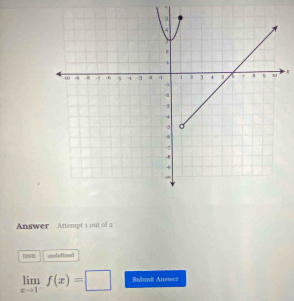 x
Answer Attempt 1 out of 2 
DNE undefined
limlimits _xto 1^-f(x)=□ Submit Answer