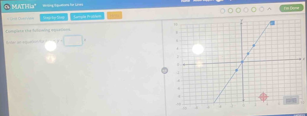 MATHia* Writing Equations for Lines 
I'm Done 
< Unit Overview Step-by-Step Sample Problem Hints 
Complete the following equations. 
Enter an equation for  □ x°-∠ y=□ x
x
0