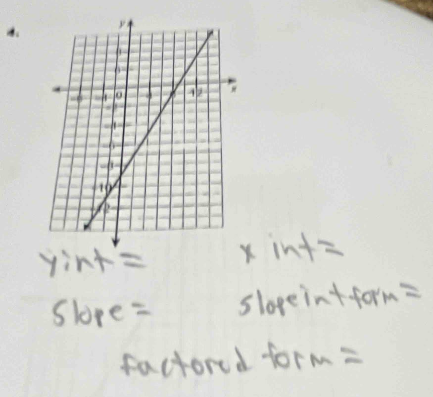 yint=
x in+=
Slore = slopeintform= 
factored form =