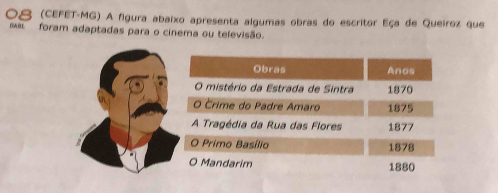 O& (CEFET-MG) A figura abaixo apresenta algumas obras do escritor Eça de Queiroz que 
foram adaptadas para o cinema ou televisão.