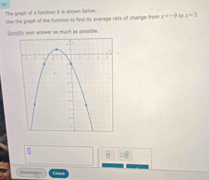 The graph of a function / is shown below. 
Use the graph of the function to find its average rate of change from x=-9 to x=3. 
Simplify your answer as much as possible, 
 □ /□   □  □ /□  
Explanation Check