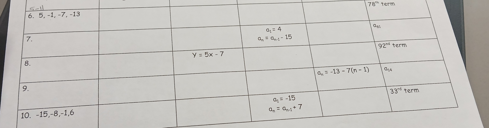 78^(th) term