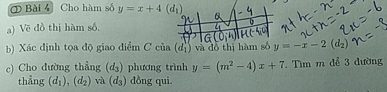 Cho hàm số y=x+4(d_1)
a) Vẽ đồ thị hàm số. 0 
b) Xác định tọa độ giao điểm C của (d_1) và đồ thị hàm số y=-x-2 (d_2)
c) Cho đường thẳng (d_3) phương trình y=(m^2-4)x+7. Tìm m để 3 đường 
thẳng (d_1),(d_2) và (d_3) đồng qui.