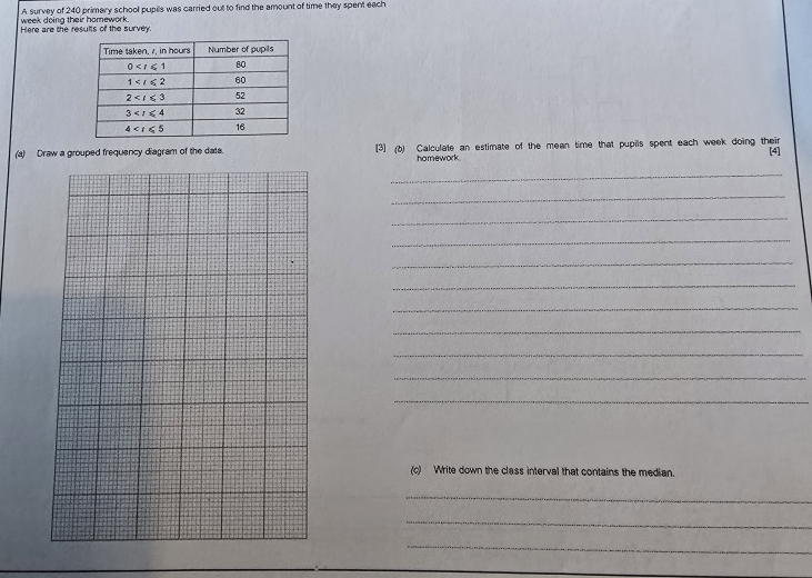 week doing their homework. A survey of 240 primary school pupils was carried out to find the amount of time they spent each
Here are the results of the survey.
(a) Draw a grouped frequency diagram of the dats. [3] (b) Calculate an estimate of the mean time that pupis spent each week doing their
[4]
homework
_
_
_
_
_
_
_
_
_
_
_
(c) Write down the class interval that contains the median.
_
_
_