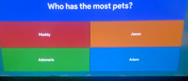 Who has the most pets? 
Maddy Jaxon 
Adamaris Adam