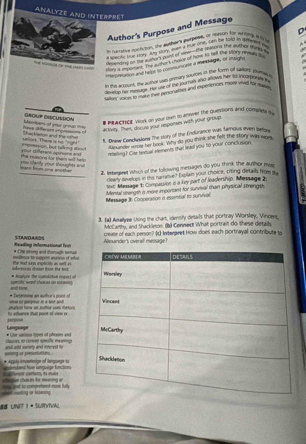 ANALYZE AND INTERPRET
Author's Purpose and Message
D
In narrative nonfiction, the author's purpose, or reason for writing, is to 
a specific true story. Any story, even a true one, can be told in different w A c
an
depending on the author's point of view--the reasons the author thinks th
de
d
THE VOSAGE OF THE LAMES CAIRD
story is important. The author's choice of how to tell the story reveals the
interpretation and helps to communicate a message, or insight
56
In this account, the author uses primary sources in the form of sailors' journals t
develop her message. Her use of the journals also allows her to incorporate the
sailors' voices to make their personalities and experlences more vivid for readers
GROUP DISCUSSION
# PRACTICE Work on your own to answer the questions and complete the
Members of your group may
have different impressions of
activity. Then, discuss your responses with your group
Shackleton and the other
sailors. There is no "right"
1. Draw Conclusions The story of the Endurance was famous even befor
impression, but talking about Alexander wrote her book. Why do you think she felt the story was worth
your different opinions and retelling? Cite textual elements that lead you to your conclusion
the reasons for them will help 
you clarify your thoughts and
2. Interpret Which of the following messages do you think the author mos
learn from one another 6
clearly develops in this narrative? Explain your choice, citing details from the
text: Message 1: Compassion is a key part of leadership. Message 2:
Mental strength is more important for survival than physical strength.
Message 3: Cooperation is essential to survival.
3. (a) Anallyze Using the chart, identify details that portray Worsley, Vincent
McCarthy, and Shackleton. (b) Connect What portrait do these details
STANDARDS create of each person? (c) Interpret How does each portrayal contribute to
Alexander's overail message?
Reading Informational Text
Cite strong and thorough textual
evidence to support analysis of what
the text says explicitly as well as
inferences drawn from the text.
* Analyze the cumulative impact of
specific word choices on meaning
and tone.
* Determine an author's point of
view or purpose in a text and 
analze how an author uses retoric
to advance that point of view or
purpose
Language 
* Lise various types of phrases and
clauses to convey specific meanings
and add variety and interest to
weming or presentations.
Apply knowledge of language to 
understand how ianguage functions
c akferent conexts, to make
eetue chaices for meening or
sve, and to comprehend more fully
when reading or listening .
88 UNIT 1 · SURVIVAL