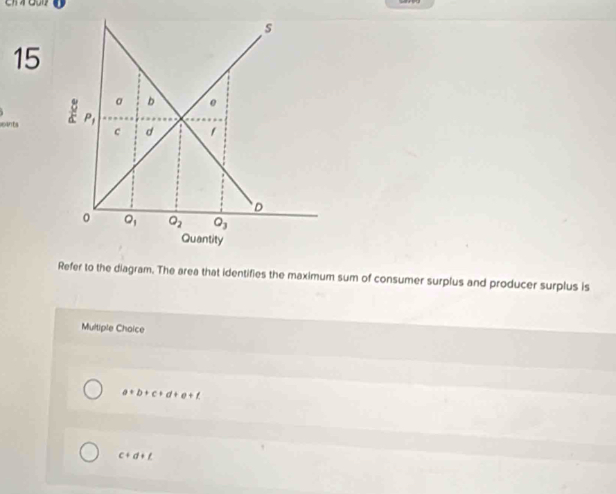 ounts
Refer to the diagram. The area that identifies the maximum sum of consumer surplus and producer surplus is
Multiple Choice
a+b+c+d+e+f.
c+d+f.