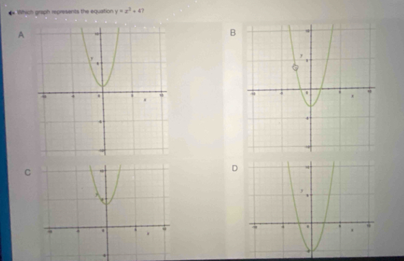 Which rah represents the equation y=x^2+4
A 
B 
C 
D