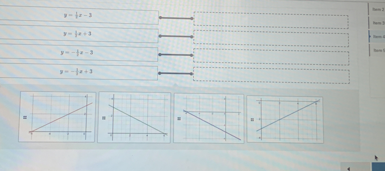 ltem 2
y= 1/2 x-3
1tem 3
y= 1/2 x+3
Itern 4
y=- 1/2 x-3
Item 5
y=- 1/2 x+3