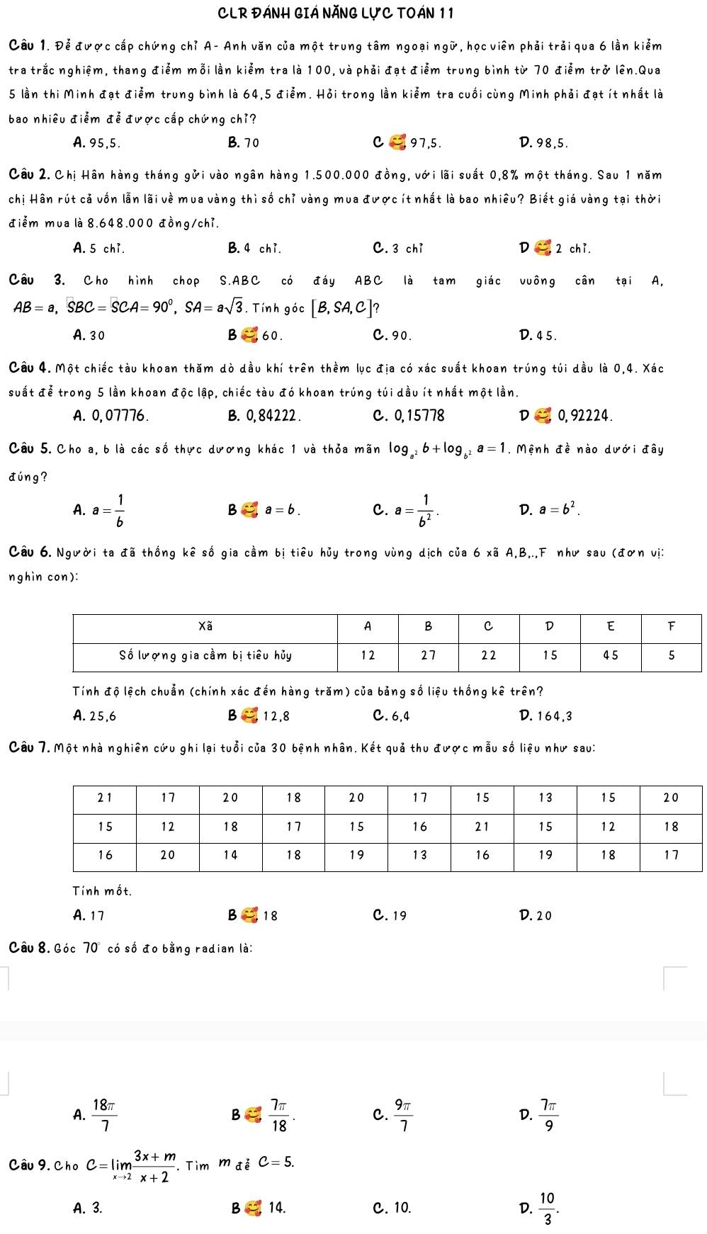 CLR ĐÁNH GIÁ NĂNG LựC TOÁN 11
Câu 1. Để được cấp chứng chỉ A- Anh văn của một trung tâm ngoại ngữ, học viên phải trải qua 6 lần kiểm
tra trắc nghiệm, thang điểm mỗi lần kiểm tra là 100, và phải đạt điểm trung bình từ 70 điểm trở lên.Qua
5 lần thi Minh đạt điểm trung bình là 64,5 điểm. Hỏi trong lần kiểm tra cuối cùng Minh phải đạt ít nhất là
bao nhiêu điễm đễ được cấp chứng chỉ?
A. 95,5. B. 70 C C 97,5. D.98,5.
Câu 2. Chị Hân hàng tháng gửi vào ngân hàng 1.500.000 đồng, với lãi suất 0,8% một tháng. Sau 1 năm
chị Hân rút cả vốn lẫn lãi về mua vàng thì số chỉ vàng mua được ít nhất là bao nhiêu? Biết giá vàng tại thời
điểm mua là 8.648.000 đồng/chỉ.
A. 5 chỉ. B. 4 chỉ. C. 3 chỉ D 2 chỉ.
Câu 3. Cho hình chop S.ABC có đáy ABC là tam giác vuông cân tại A.
AB=a,SBC=SCA=90^0,SA=asqrt(3). Tính góc [B,SA,C]?
A. 30 B □ 60. C. 90. D. 4 5 .
Câu 4. Một chiếc tàu khoan thăm dò dầu khí trên thêm lục địa có xác suất khoan trúng túi dầu là 0,4. Xác
suất để trong 5 lần khoan độc lập, chiếc tàu đó khoan trúng túi dầu ít nhất một lần.
A. 0, 07776. B. 0,84222. C. 0,15778 D 0, 92224.
Câu 5. Cho a, b là các số thực dương khác 1 và thỏa mãn log _a^2b+log _b^2a=1. Mệnh đề nào dưới đây
đúng?
A. a= 1/6  a= 1/6^2 . D. a=b^2.
a=b. C.
Câu 6. Người ta đã thống kê số gia cầm bị tiêu hủy trong vùng dịch của 6 xã A,B,.,Fônhư sau (đơn vị:
nghin con):
Tính độ lệch chuẩn (chính xác đến hàng trăm) của bảng số liệu thống kê trên?
A. 25,6 B 12.8 C. 6,4 D. 164,3
Câu 7. Một nhà nghiên cứu ghi lại tuổi của 30 bệnh nhân. Kết quả thu được mẫu số liệu như sau:
Tính mốt.
A. 17 B 18 C. 19 D. 20
Câu 8. Góc 70 có số đo bằng radian là:
A.  18π /7  B= 7π /18 . C.  9π /7  D.  7π /9 
Câu 9. ChoC=limlimits _xto 2 (3x+m)/x+2 . Tìm m_d:c=5.
A. 3. B=14. C. 10. D.  10/3 .