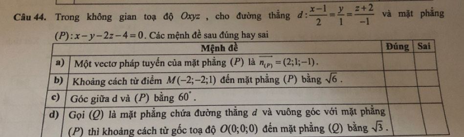 Trong không gian toạ độ Oxyz , cho đường thẳng d : (x-1)/2 = y/1 = (z+2)/-1  và mặt phẳng
Các mệnh đề sau đúng hay sai