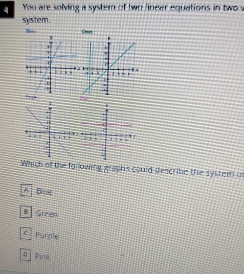 You are solving a system of two linear equations in two 
system.
Ehas : Grees :
Parple 
Which of the following graphs could describe the system of
A Blue
B Green
c Purple
0 Pink