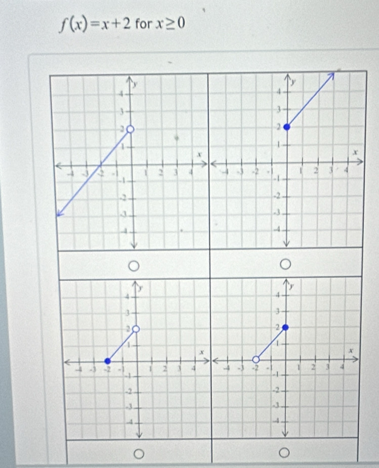 f(x)=x+2 for x≥ 0