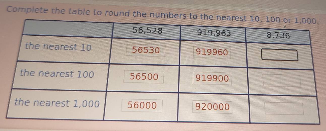 Complete the table to round the numb