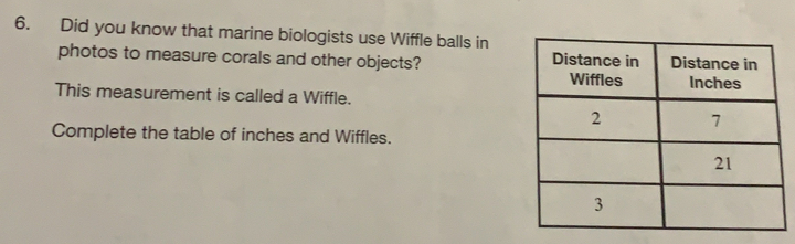 Did you know that marine biologists use Wiffle balls in
photos to measure corals and other objects? 
This measurement is called a Wiffle.
Complete the table of inches and Wiffles.