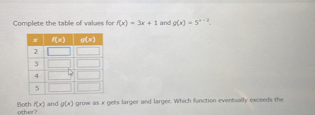 Complete the table of values for f(x)=3x+1 and g(x)=5^(x-2).
Both f(x) and g(x) grow as x gets larger and larger. Which function eventually exceeds the
other?