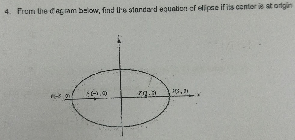 From the diagram below, find the standard equation of ellipse if its center is at origin
y
F(-3,0)
V(-5,0)
F(3,0) I'(5,0) x