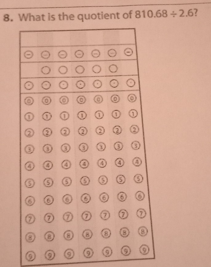 What is the quotient of 810.68/ 2.6 7