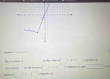 Anawer 
The function is on the interval □ (segment i), 
decreasing - on the interval □ (segment 2), and □ on t 
interval □ (segment 3).