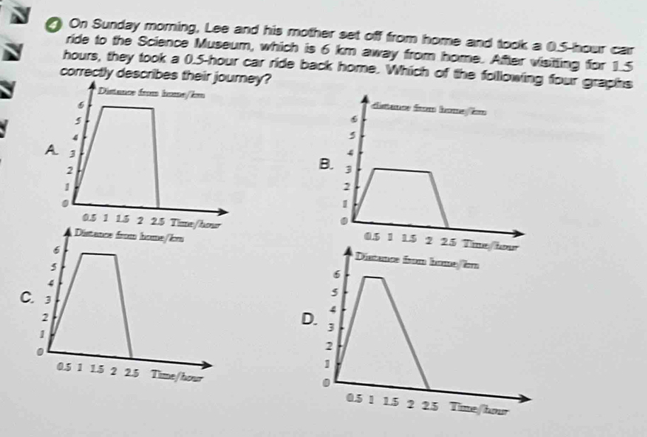 On Sunday morning, Lee and his mother set off from home and took a 0.5 hour car
ride to the Science Museum, which is 6 km away from home. After visiting for 1.5
hours, they took a 0.5-hour car ride back home. Which of the following four graphs
correctly describesey?

A

C.