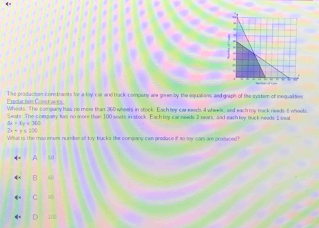 The production constraints for a toy car and truck company are given by the equations and graph of the system of inequalities.
Production Constraints:
Wheels: The company has no more than 360 wheels in stock. Each toy car needs 4 wheels, and each toy truck needs 6 wheels
Seats: The company has no more than 100 seats in stock. Each toy carneeds 2 seats, and each toy truck needs 1 seat.
4x+6y≤ 360
2x+y≤ 100
What is the maximum number of toy trucks the company can produce if no toy cars are produced?
A 50
B 60
C 90
100