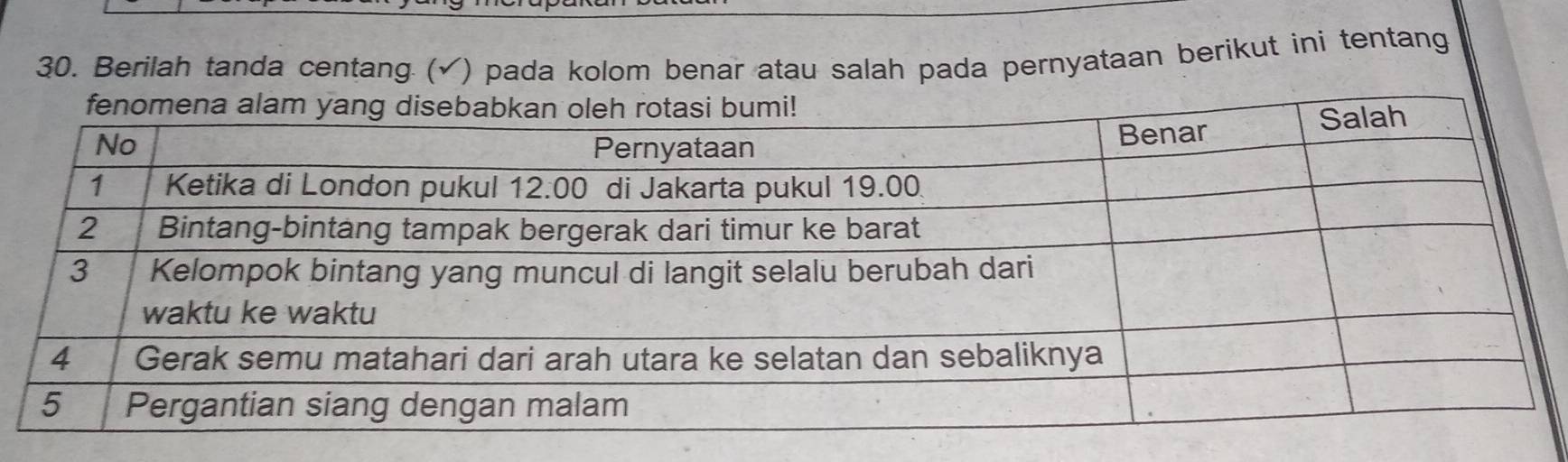 Berilah tanda centang (✓) pada kolom benar atau salah pada pernyataan berikut ini tentang