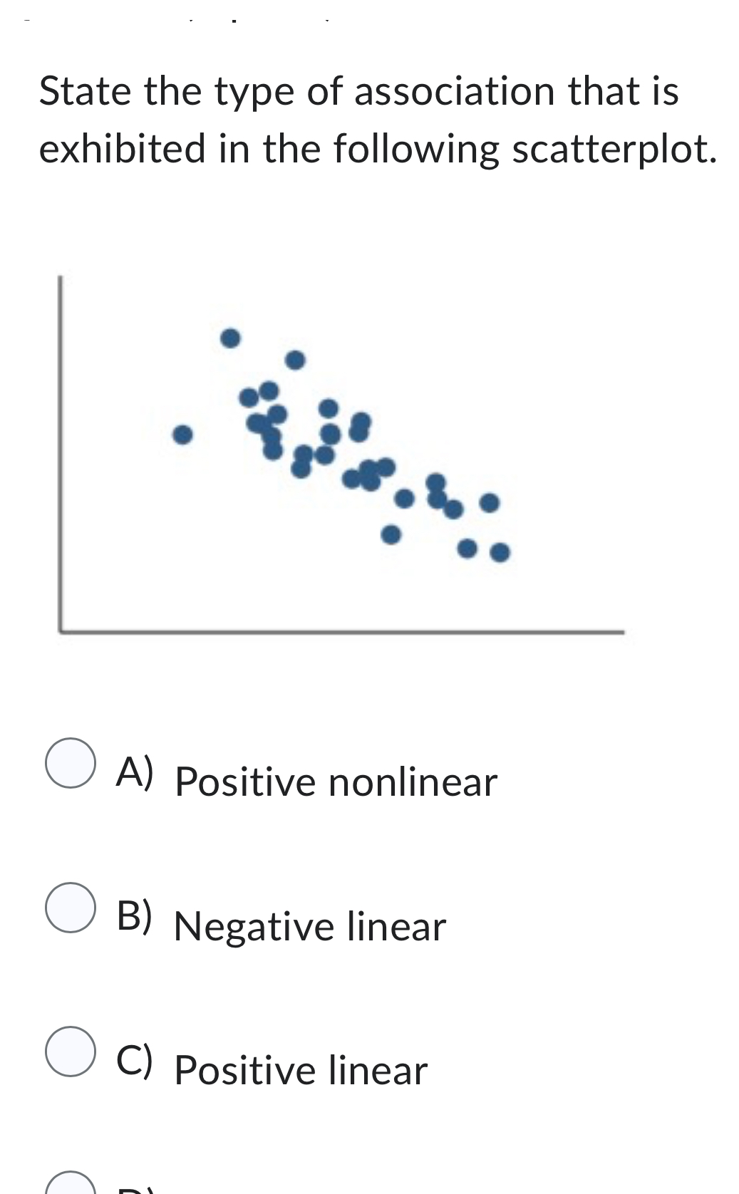 State the type of association that is
exhibited in the following scatterplot.
A) Positive nonlinear
B) Negative linear
C) Positive linear