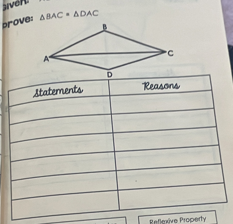 siven 
prove: △ BAC=△ DAC
Reflexive Property