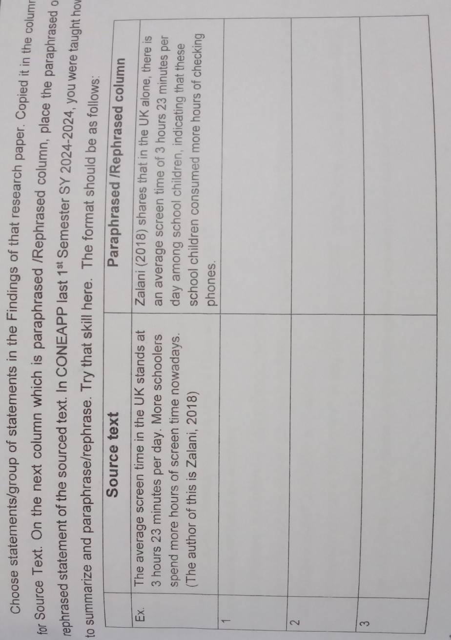 Choose statements/group of statements in the Findings of that research paper. Copied it in the columr 
for Source Text. On the next column which is paraphrased /Rephrased column, place the paraphrased o 
rephrased statement of the sourced text. In CONEAPP last 1^(st) Semester SY 2024-2024, you were taught hov 
to summarize and paraphrase/rephrase. Try that skill here. The format should 
1 
2 
3