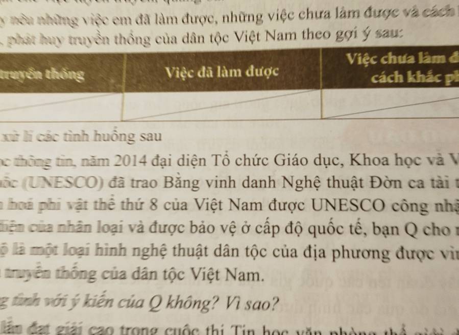 nêu những việc em đã làm được, những việc chưa làm được và cách 
phát huy truyền thống của dân tộc Việt Nam theo gợi ý sau: 
đ 
ti 
Xứ lí các tình huồng sau 
hc thông tin, năm 2014 đại diện Tổ chức Giáo dục, Khoa học và V 
đốc (UNESCO) đã trao Bằng vinh danh Nghệ thuật Đờn ca tài t 
n hoá phi vật thể thứ 8 của Việt Nam được UNESCO công nhà 
ciện của nhân loại và được bảo vệ ở cấp độ quốc tế, bạn Q cho n 
là là một loại hình nghệ thuật dân tộc của địa phương được vir 
1 truyền thống của dân tộc Việt Nam. 
g tình với ý kiến của Q không? Vì sao? 
đấm đạt giải cao trong cuộc thị Tin học văn nh