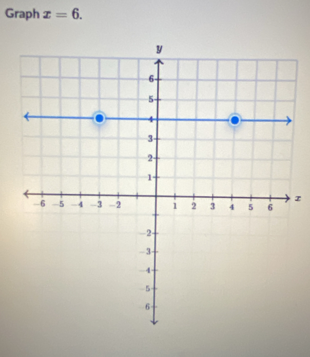 Graph x=6. 
I