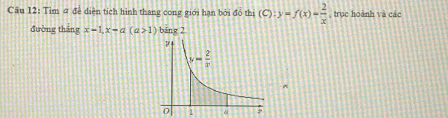 Tim 4 đề diện tích hình thang cong giới hạn bởi đồ thị (C):y=f(x)= 2/x  , trục hoành và các
đường thắng x=1,x=a(a>1) băng 2.