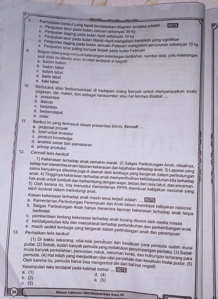 Pernyataan berikut yang tepat berdasarkan diagram tersebut adalah HOTS
a Penjualan telur pada bulan Januari sebanyak 30 kg
b. Penjualan daging pada bulan April sebanyak 10 kg
c Penjualan telur pada bulan Maret-April mengalami kenaikan yang signifikan
d Penjualan daging pada bulan Januari-Februari mengalami penurunan sebanyak 10 kg
e Penjualan telur paling banyak terjadi pada bulan Februari
9. Bagian tabel yang memuat keterangan-keterangan tambahan, sumber data, yaitu keterangan
asal data itu dikutip atau diambil terdapat di bagian ....
a. badan kolom
b. badan tabel
c. kolom tabel
d. baris tabel
e. kaki tabe!
10. Berbicara atau berkomunikasi di hadapan orang banyak untuk menyampaikan suatu
gagasan, ide, materi, dan sebagai narasumber atau hal lainnya disebut ....
a. presentasi
b. diskusi
c. berpidato
d. berpendapat
e. orasi
11. Berikut ini yang termasuk dalam presentasi bisnis, kecuali ....
a. proposal proyek
b. brief untuk investor
c. product knowledge
d. analisis pasar dan pemasaran
e. prinsip produksi
12. Cermati teks berikut!
1) Kekerasan terhadap anak semakin marak. 2) Satgas Perlindungan Anak, misalnya,
setiap hari menerima enam laporan kekerasan dan kejahatan terhadap anak. 3) Laporan yang
sama banyaknya diterima juga di daerah oleh lembaga yang bergerak dalam perlindungan
anak. 4) Tingginya kekerasan terhadap anak memperlihatkan ketidakpedulian kita terhadap
hak anak untuk tumbuh dan berkembang dengan wajar, bebas dari rasa takut, dan ancaman.
5) Oleh karena itu, kita menuntut Kementerian PPPA membuat kebijakan nasional yang
lebih konkret dalam melindungi anak.
Alasan kekerasan terhadap anak masih terus terjadi adalah .... HOTS
a. Kementerian Perlindungan Perempuan dan Anak belum membijak kebijakan nasional
b. Satgas Perlindungan Anak hanya menerima laporan kekerasan terhadap anak tanpa
bertindak
c. pemberitaan tentang kekerasan terhadap anak kurang disorot oleh media massa
d. ketidakpedulian kita dan masyarakat terhadap pertumbuhan dan perkembangan anak
e. masih sedikit lembaga yang bergerak dalam perlindungan anak dan perempuan
13. Perhatikan teks berikut!
(1) Di waktu sekarang, nilai-nilai persatuan dan kesatuan para pemuda sudah mulai
pudar. (2) Sebab, sudah banyak pemuda yang melakukan penyimpangan perilaku. (3) Sudah
mulai banyak perkelahian, pencurian, rokok, minuman keras, dan hubungan terlarang para
pemuda. (4) Hal inilah yang menjadikan nilai-nilai persatuan dan kesatuan mulai pudar. (5)
Oleh karena itu, pemuda harus bisa mengontrol diri dari hal-hal negatif.
Kesimpulan teks terdapat pada kalimat nomor .... HoTS
a. (1) d. (4)
b. (2) e. (5)
c. (3)
34
Bahasa indonesia SMA/MA/SMK/MAK Kelas XII