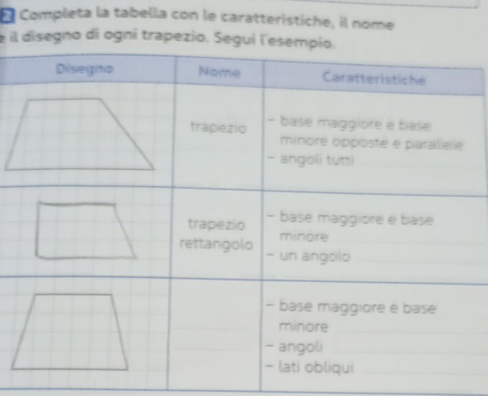 Completa la tabella con le caratteristiche, il nome 
é il disegno di ogni trapezio.