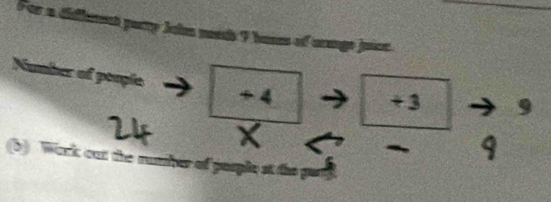 For a difement party Jols needs 9 bases of crnge juice. 
of poople
+ 4 + 3 9
9
(b) Work cat the rumber of posple st