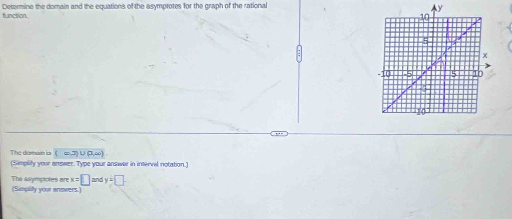 Determine the domain and the equations of the asymptotes for the graph of the rational 
function. 
The domain is (-∈fty ,3)∪ (3,∈fty ). 
(Simplify your answer. Type your answer in interval notation.) 
The asymptotes are x=□ and y=□. 
(Simplify your answers.)