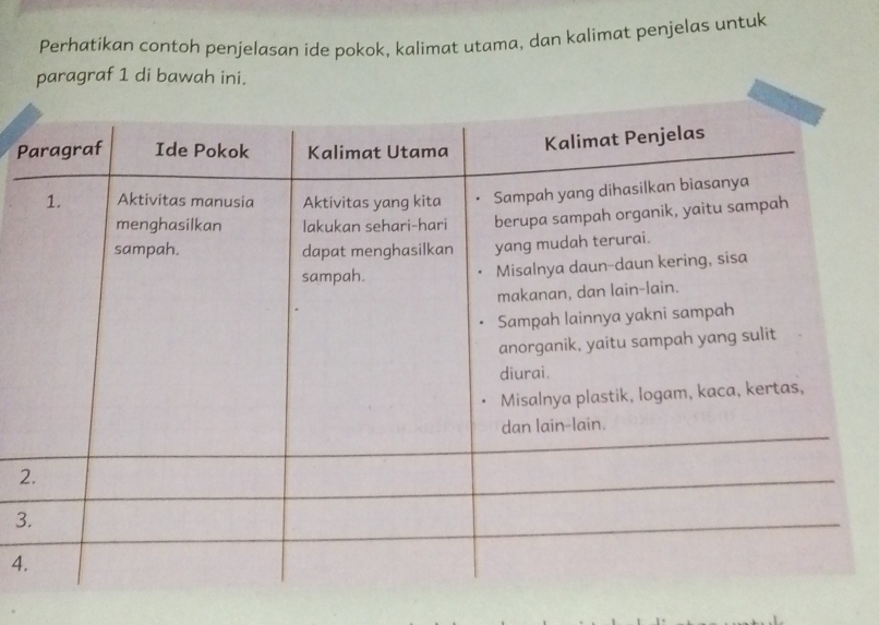 Perhatikan contoh penjelasan ide pokok, kalimat utama, dan kalimat penjelas untuk 
paragraf 1 di bawah ini.
P
2
3
4.