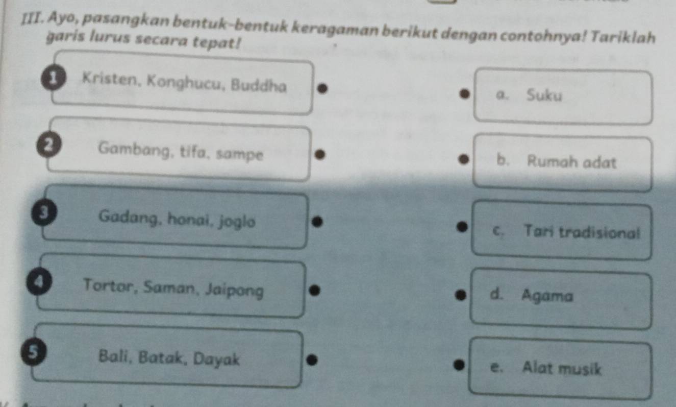 Ayo, pasangkan bentuk-bentuk keragaman berikut dengan contohnya! Tariklah
garis lurus secara tepat!
Kristen, Konghucu, Buddha
a. Suku
Gambang, tifa, sampe b. Rumah adat
Gadang, honai, joglo c. Tari tradisional
4 Tortor, Saman, Jaipong d. Agama
Bali, Batak, Dayak e. Alat musik