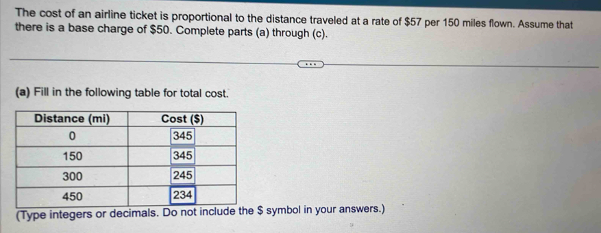 The cost of an airline ticket is proportional to the distance traveled at a rate of $57 per 150 miles flown. Assume that 
there is a base charge of $50. Complete parts (a) through (c). 
(a) Fill in the following table for total cost. 
(Type integers or de symbol in your answers.)