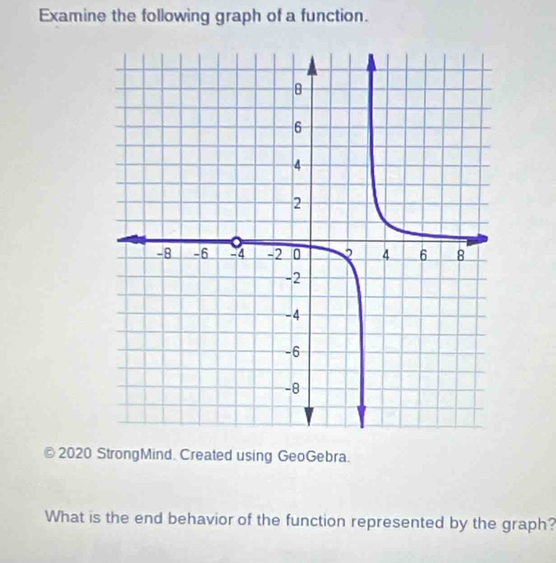 Examine the following graph of a function. 
© 2020 StrongMind. Created using GeoGebra. 
What is the end behavior of the function represented by the graph?