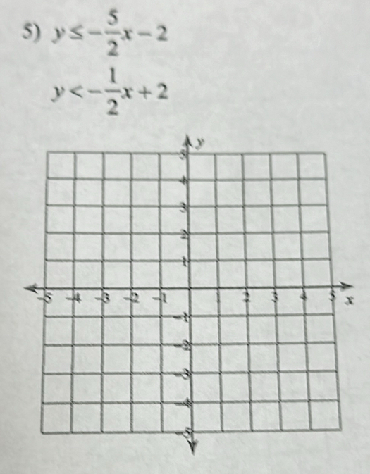 y≤ - 5/2 x-2
y<- 1/2 x+2