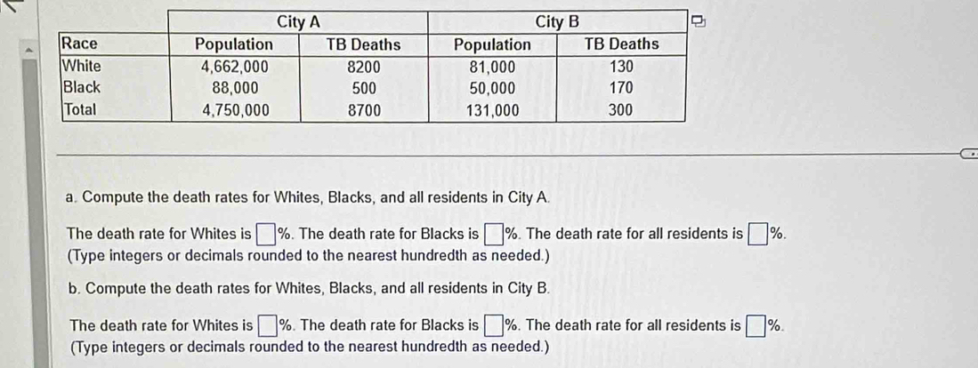 Compute the death rates for Whites, Blacks, and all residents in City A. 
The death rate for Whites is □ %. The death rate for Blacks is □ %. The death rate for all residents is □ %. 
(Type integers or decimals rounded to the nearest hundredth as needed.) 
b. Compute the death rates for Whites, Blacks, and all residents in City B. 
The death rate for Whites is □ %. The death rate for Blacks is □ %. . The death rate for all residents is □ %. 
(Type integers or decimals rounded to the nearest hundredth as needed.)