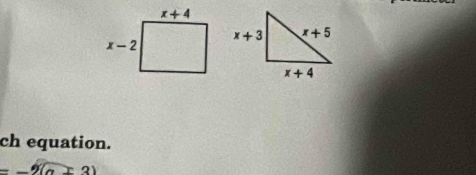 ch equation.
=-2(a+3)