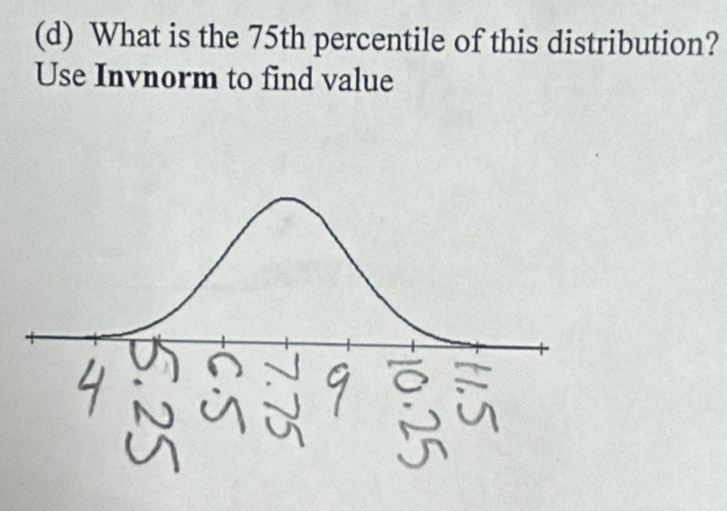 What is the 75th percentile of this distribution? 
Use Invnorm to find value