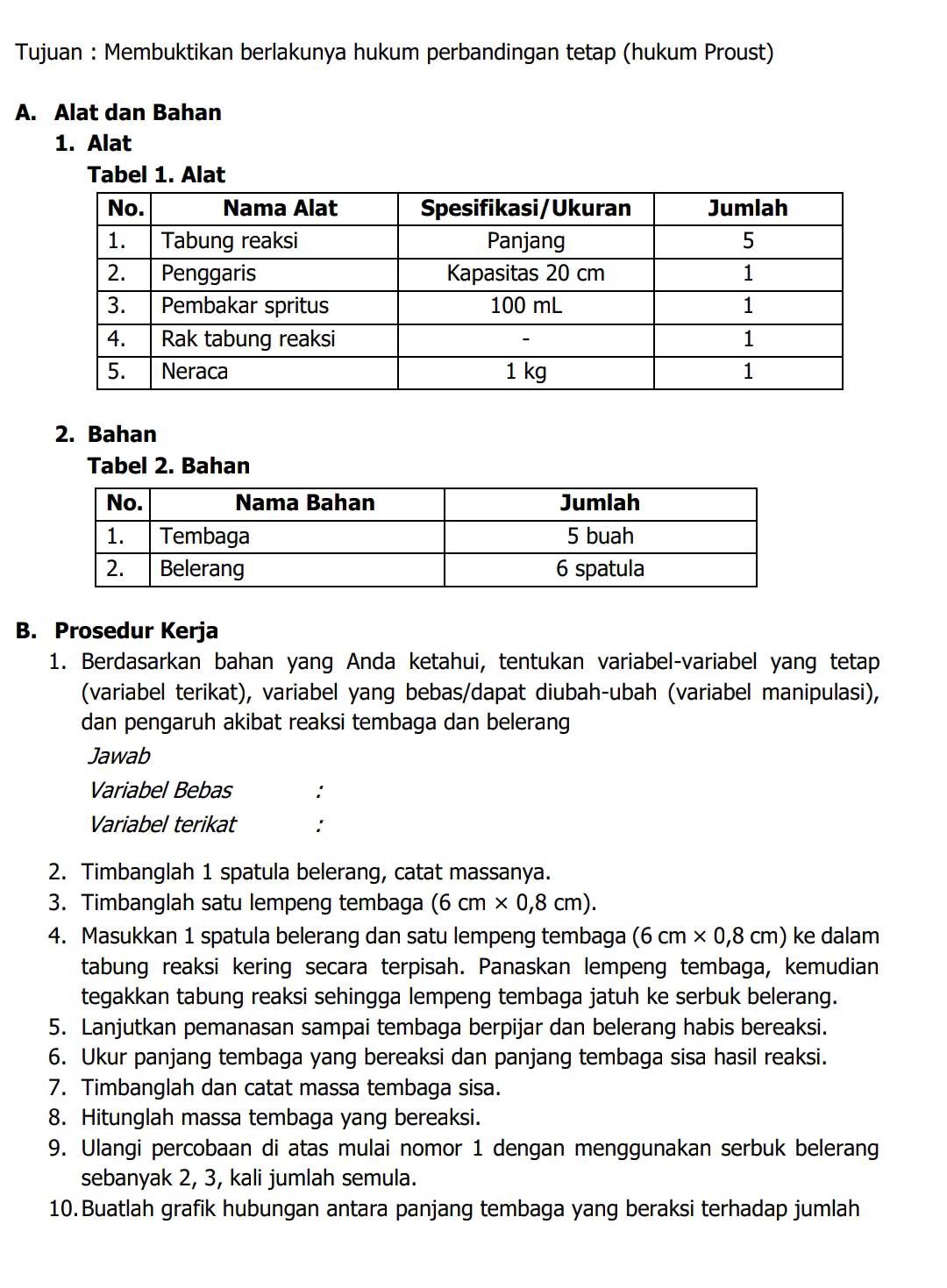 Tujuan : Membuktikan berlakunya hukum perbandingan tetap (hukum Proust) 
A. Alat dan Bahan 
1. Alat 
Tabel 1. Alat 
2. Bahan 
Tabel 2. Bahan 
B. Prosedur Kerja 
1. Berdasarkan bahan yang Anda ketahui, tentukan variabel-variabel yang tetap 
(variabel terikat), variabel yang bebas/dapat diubah-ubah (variabel manipulasi), 
dan pengaruh akibat reaksi tembaga dan belerang 
Jawab 
Variabel Bebas : 
Variabel terikat : 
2. Timbanglah 1 spatula belerang, catat massanya. 
3. Timbanglah satu lempeng tembaga (6cm* 0,8cm). 
4. Masukkan 1 spatula belerang dan satu lempeng tembaga (6cm* 0,8cm) ke dalam 
tabung reaksi kering secara terpisah. Panaskan lempeng tembaga, kemudian 
tegakkan tabung reaksi sehingga lempeng tembaga jatuh ke serbuk belerang. 
5. Lanjutkan pemanasan sampai tembaga berpijar dan belerang habis bereaksi. 
6. Ukur panjang tembaga yang bereaksi dan panjang tembaga sisa hasil reaksi. 
7. Timbanglah dan catat massa tembaga sisa. 
8. Hitunglah massa tembaga yang bereaksi. 
9. Ulangi percobaan di atas mulai nomor 1 dengan menggunakan serbuk belerang 
sebanyak 2, 3, kali jumlah semula. 
10.Buatlah grafik hubungan antara panjang tembaga yang beraksi terhadap jumlah