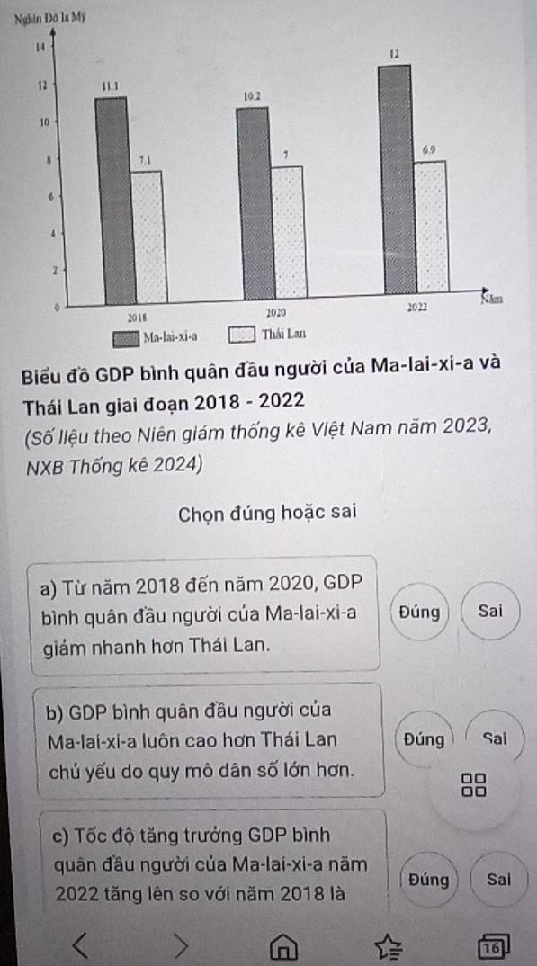 Nghin Đô la Mỹ
Thái Lan giai đoạn 2018 - 2022
(Số liệu theo Niên giám thống kê Việt Nam năm 2023,
NXB Thống kê 2024)
Chọn đúng hoặc sai
a) Từ năm 2018 đến năm 2020, GDP
bình quân đầu người của Ma-lai-xi-a Đúng Sai
giám nhanh hơn Thái Lan.
b) GDP bình quân đầu người của
Ma-lai-xi-a luôn cao hơn Thái Lan Đúng Sai
chủ yếu do quy mô dân số lớn hơn.
c) Tốc độ tăng trưởng GDP bình
quân đầu người của Ma-lai-xi-a năm
2022 tăng lên so với năm 2018 là Đúng Sai
n
16