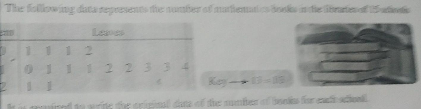 The following data represents the nomber of mahennlcs books i te librates of 1 atads 
y 113=113
it is rnird to wite the cricual date of the mmber of iuntes for eneatod .