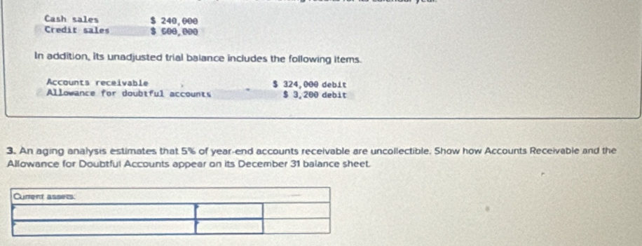 Cash sales $ 240,000
Credit sales $ 600,000
In addition, its unadjusted trial baiance includes the following items. 
Accounts receivable $ 324,000 debit 
Allowance for doubtful accounts $ 3,200 debit 
3. An aging analysis estimates that 5% of year-end accounts receivable are uncollectible. Show how Accounts Receivable and the 
Allowance for Doubtful Accounts appear on its December 31 balance sheet.