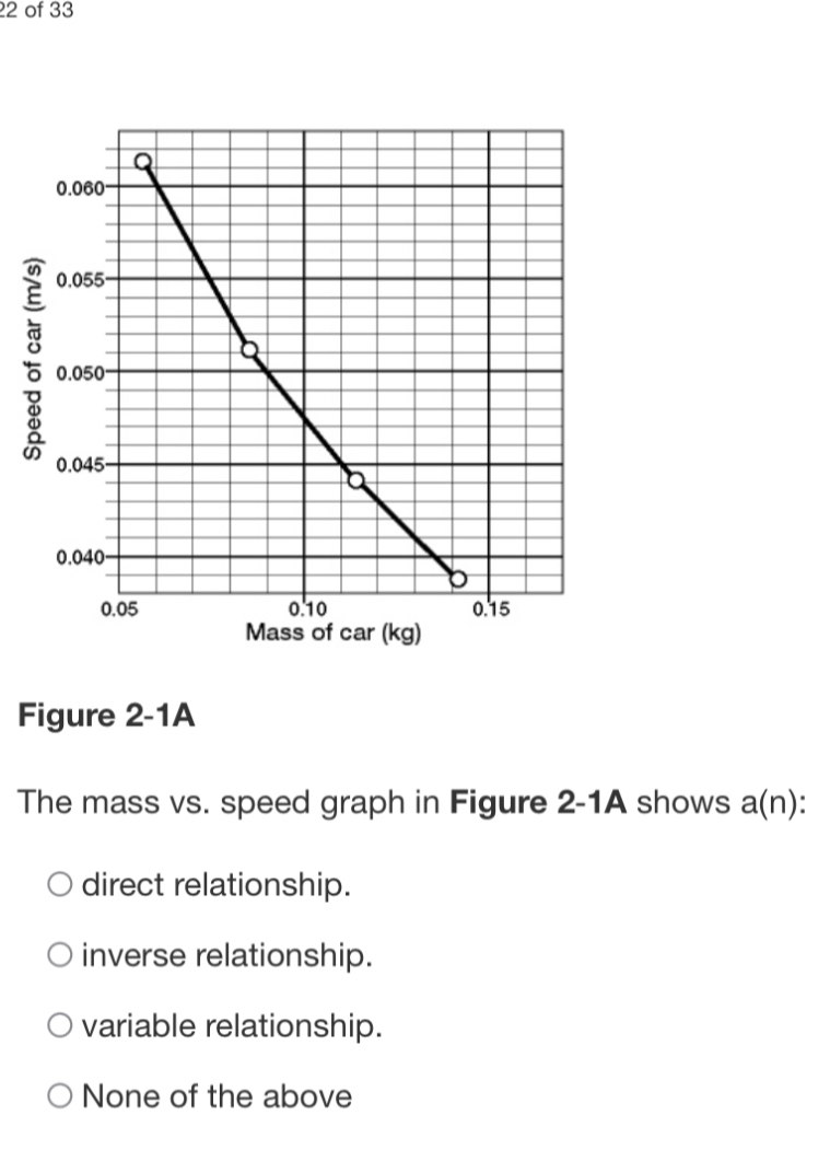 Finding the Inverse of a Function: Complete Guide — Mashup Math, image size:759x1051